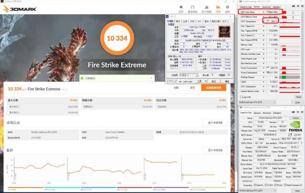 RTX2070显卡什么水平？能玩什么游戏？
