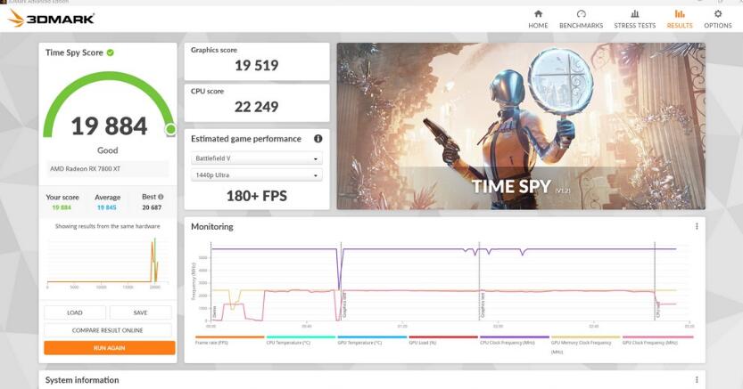 ASUS ROG STRIX Z790-A GAMING WIFI II主板开箱评测