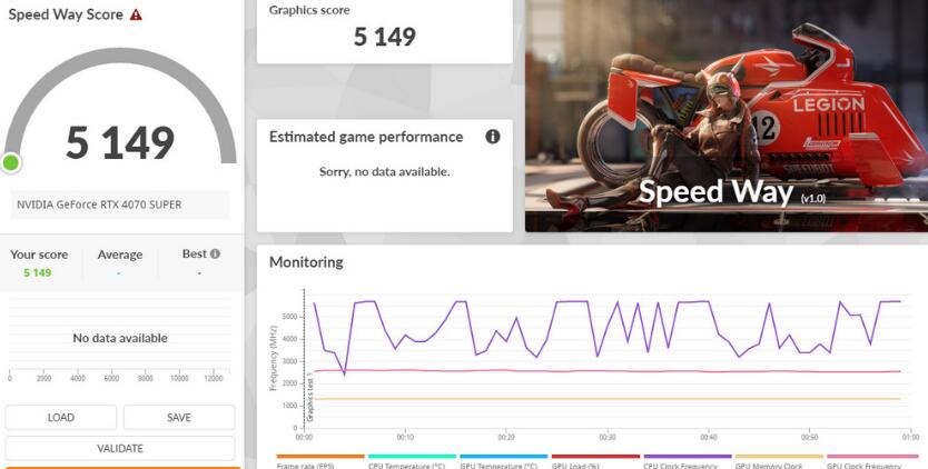 ZOTAC GAMING RTX4070SUPER TWIN EDGE OC开箱测试 ZOTAC GAMING RTX4070SUPER TWIN EDGE OC开箱测试
