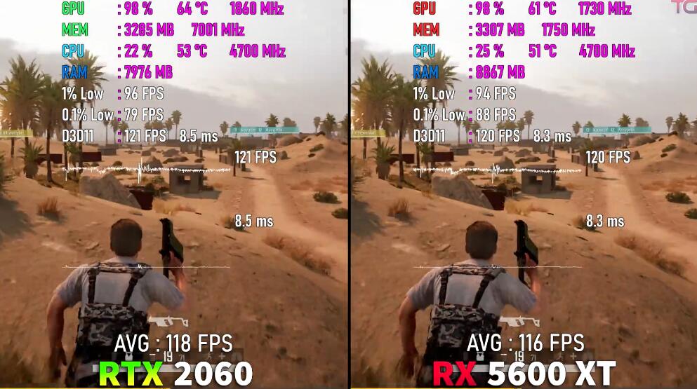 RX5600XT相当于什么n卡(RX5600XT和RTX2060对比评测) RX5600XT相当于什么n卡(RX5600XT和RTX2060对比评测)