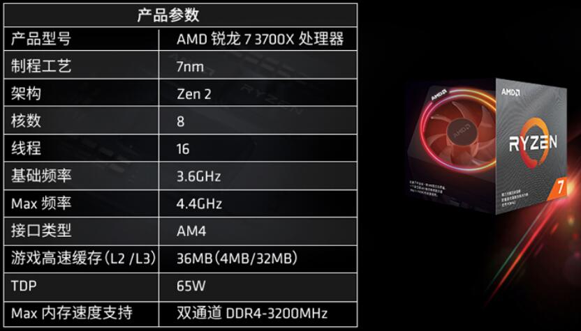 R7 3700X相当于i几（附鲁大师跑分）