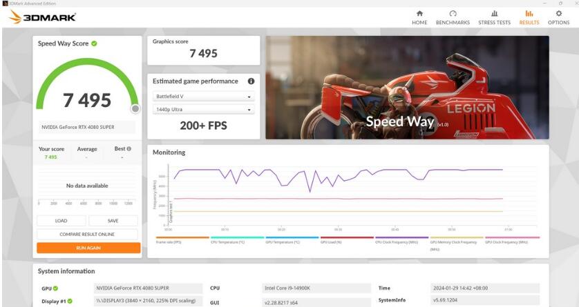 ROG Strix RTX4080SUPER OC Edtion显卡开箱评测 ROG Strix RTX4080SUPER OC Edtion显卡开箱评测