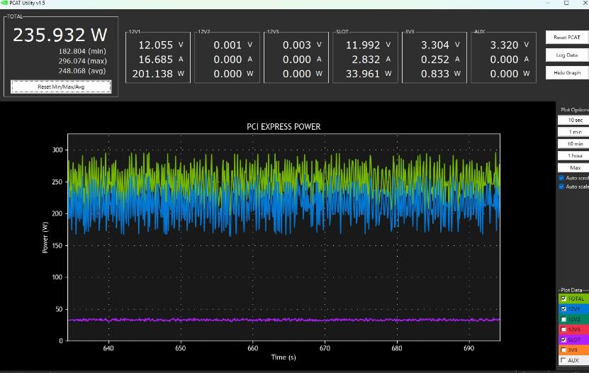 FSP全汉DAGGER PRO ATX3.0(PCIe5.0) 850W电源开箱评测 FSP全汉DAGGER PRO ATX3.0(PCIe5.0) 850W电源开箱评测
