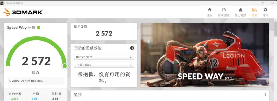 ASUS Dual GeForce RTX4060 OC 8GB GDDR6显卡开箱评测 ASUS Dual GeForce RTX4060 OC 8GB GDDR6显卡开箱评测