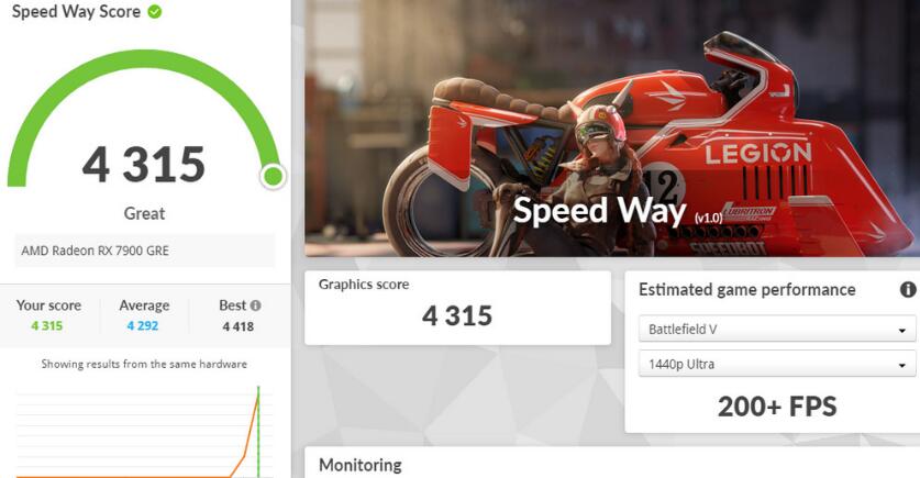 ASRock RX7900GRE Steel Legend开箱评测 ASRock RX7900GRE Steel Legend开箱评测