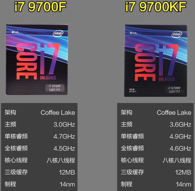 i7 9700F和i7 9700KF性能差多少?有什么区别? i7 9700F和i7 9700KF性能差多少?有什么区别?