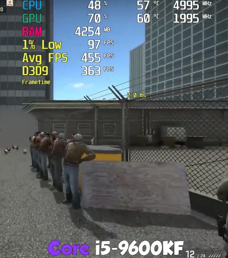 i5 9600KF属于什么级别?有核显吗? i5 9600KF属于什么级别?有核显吗?