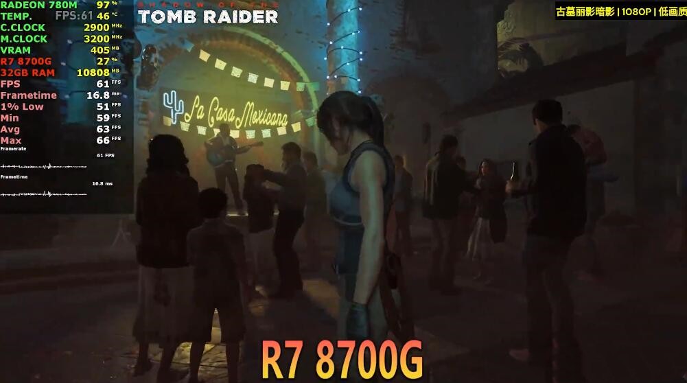 R7 8700G核显相当于什么显卡?能玩什么游戏? R7 8700G核显相当于什么显卡?能玩什么游戏?