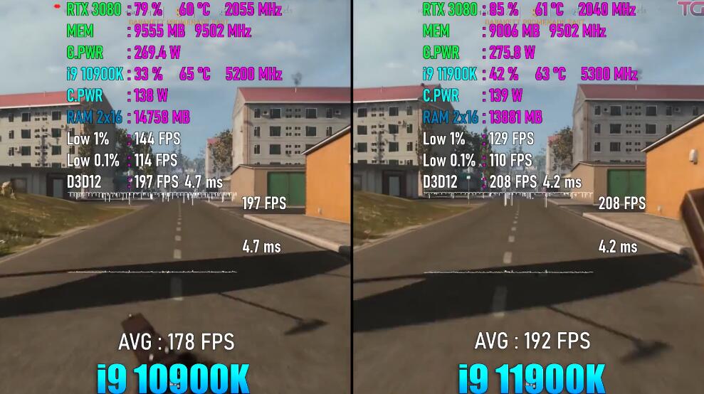 i9 10900K和i9 11900K哪个好?差多少? i9 10900K和i9 11900K哪个好?差多少?