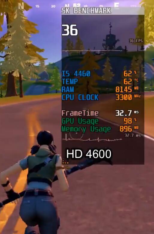 hd4600显卡相当于什么独显 hd4600显卡相当于什么独显