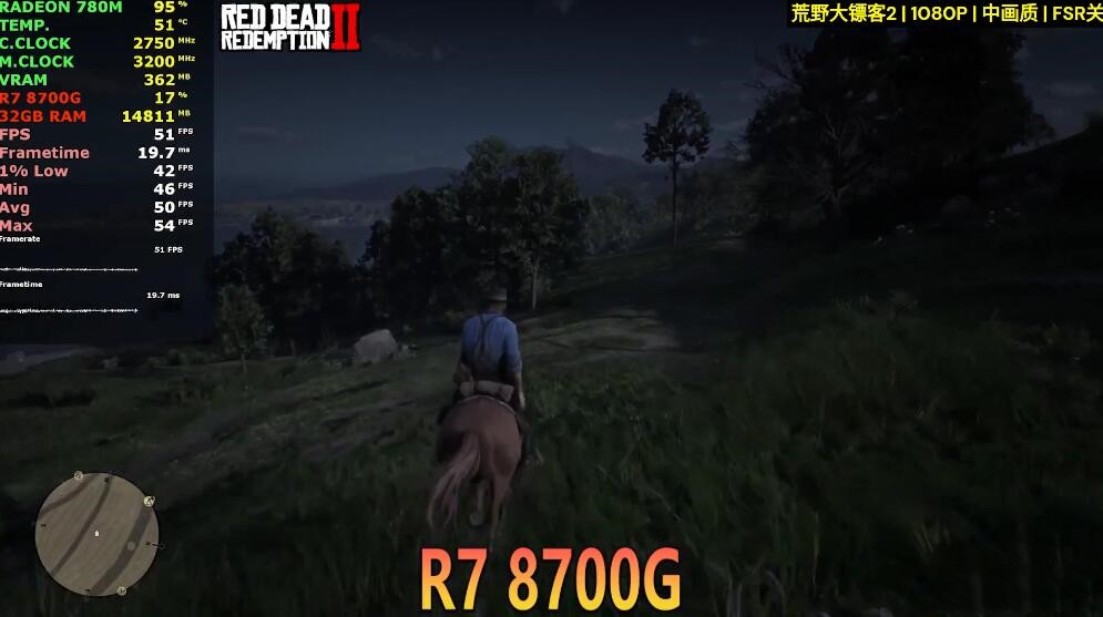 R7 8700G核显相当于什么显卡?能玩什么游戏? R7 8700G核显相当于什么显卡?能玩什么游戏?