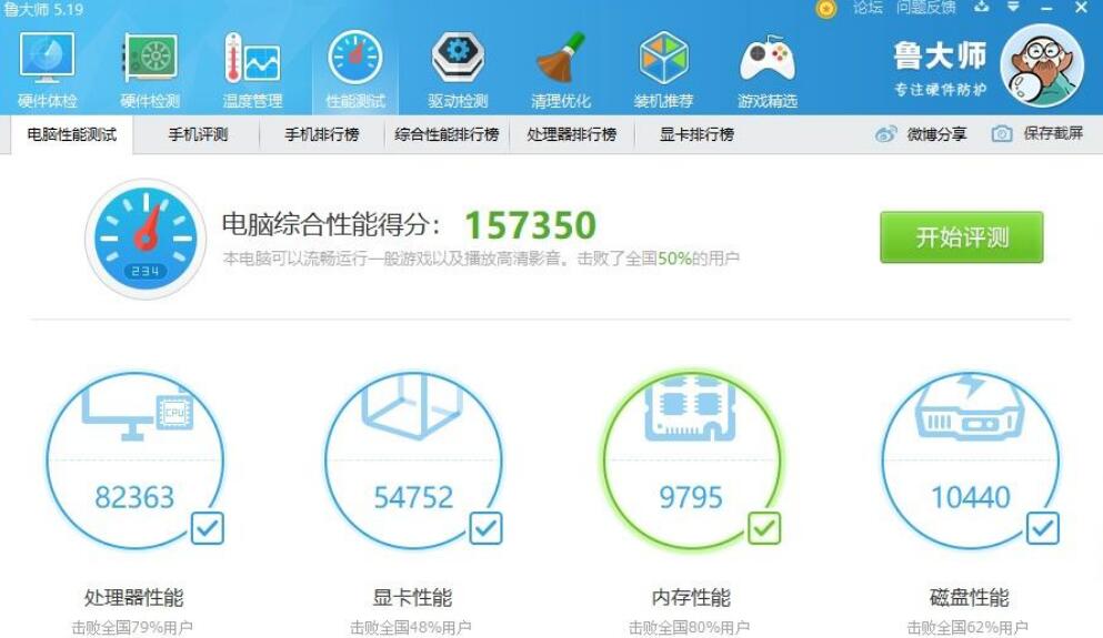 RX550相当于什么显卡?能玩什么游戏? RX550相当于什么显卡?能玩什么游戏?