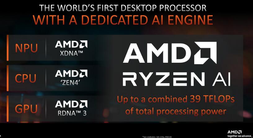 AMD Ryzen 8700G和8600G开箱评测