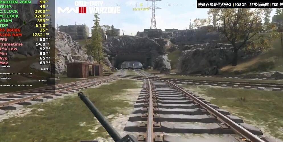 R5 8600G核显相当于什么显卡?能玩什么游戏? R5 8600G核显相当于什么显卡?能玩什么游戏?