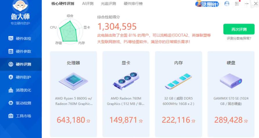 R5 8600G核显相当于什么显卡?能玩什么游戏? R5 8600G核显相当于什么显卡?能玩什么游戏?