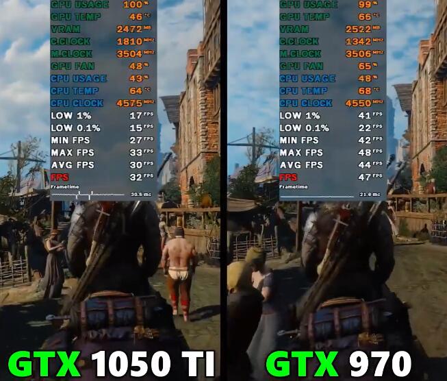 GTX970和GTX1050Ti哪个强？差多少？