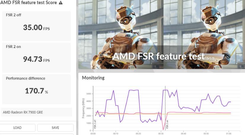 ASRock RX7900GRE Steel Legend开箱评测 ASRock RX7900GRE Steel Legend开箱评测