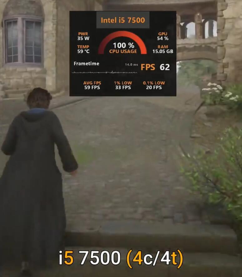 i5 7500属于什么档次?玩大型游戏够用吗? i5 7500属于什么档次?玩大型游戏够用吗?