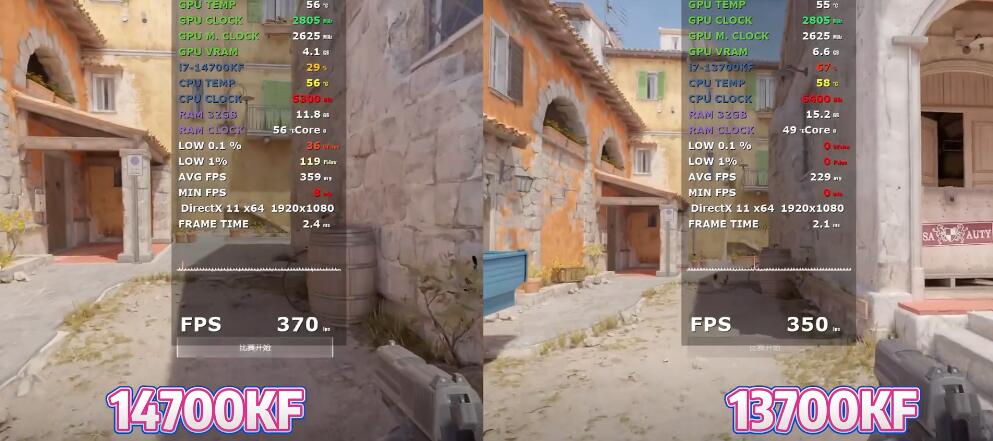 i7 14700KF比i7 13700KF提升多少 i7 14700KF比i7 13700KF提升多少