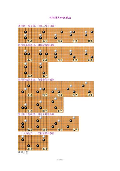 五子棋先手必胜(有哪些必胜阵法)()(五子棋先手必胜算法)
