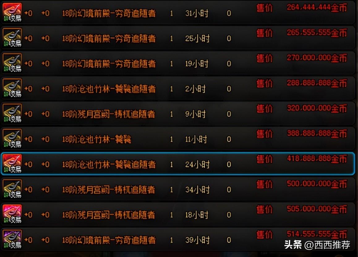 dnf未央幻境搬砖攻略,DNF未央幻境副本搬砖方法()