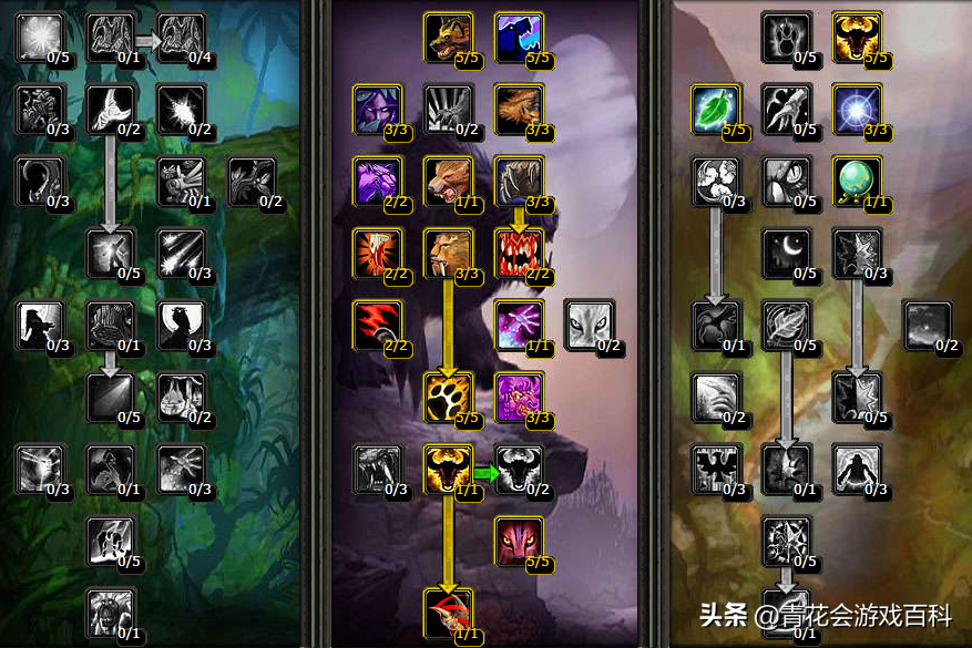 魔兽世界熊t玩法指南(魔兽世界熊t属性优先级怎么选)