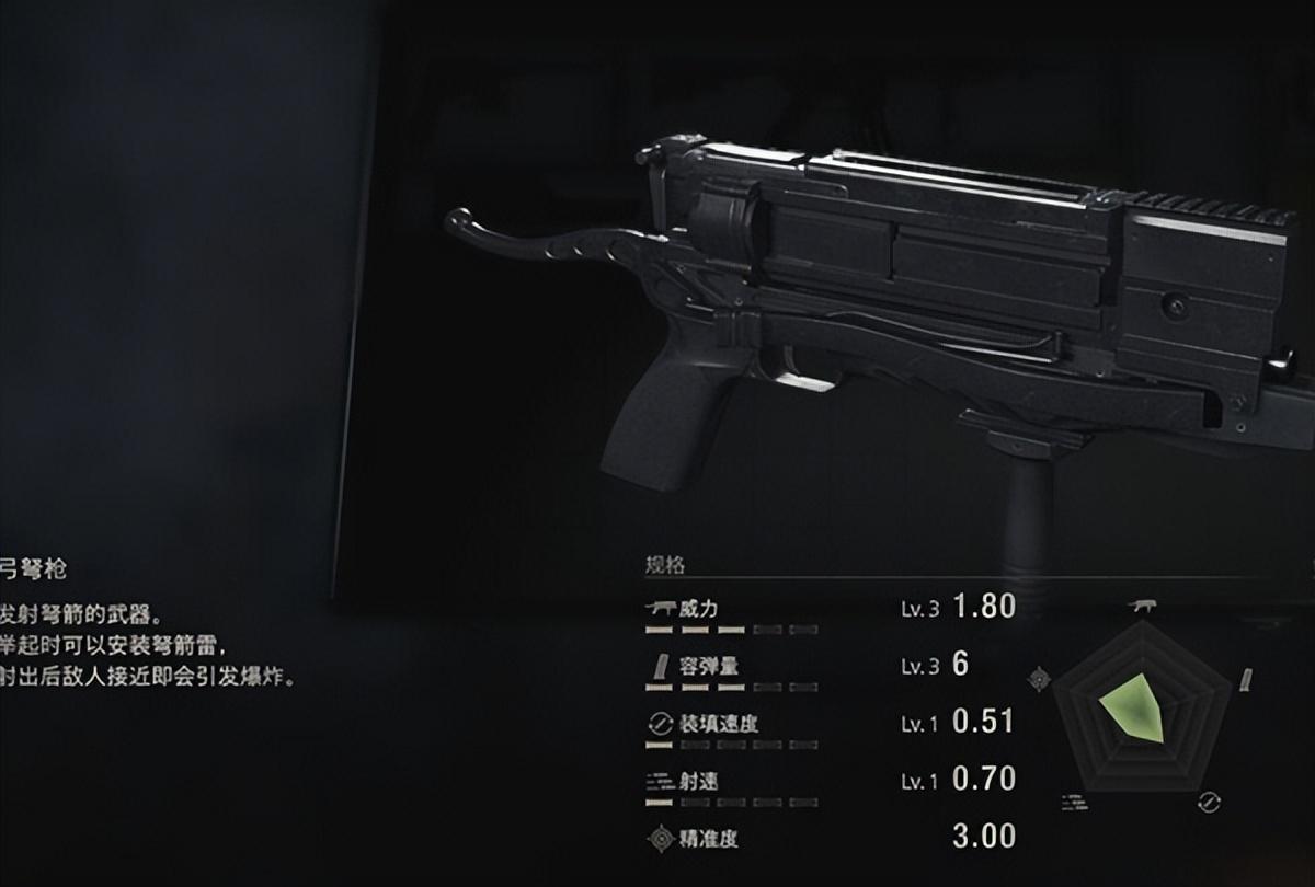 生化危机4最强武器排名(生化危机4重制版攻略)